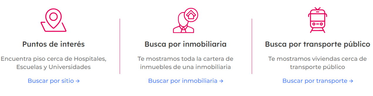 anunciar mi casa para venderla